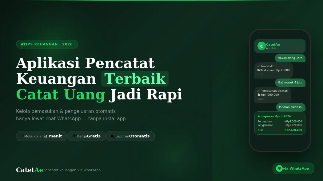 CatetAe aplikasi pencatat keuangan via WhatsApp