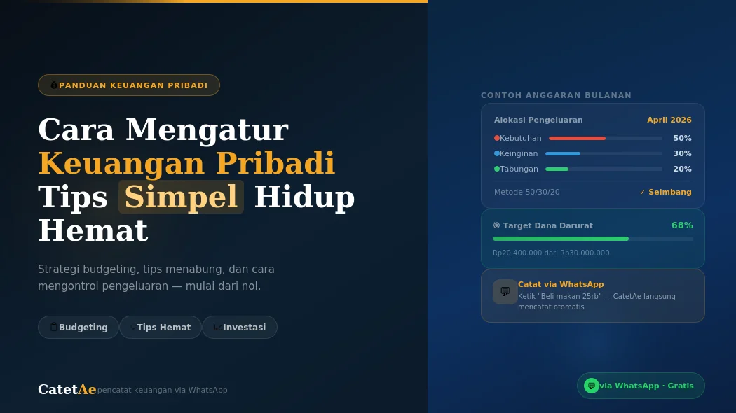 Cara Mengatur Keuangan Pribadi