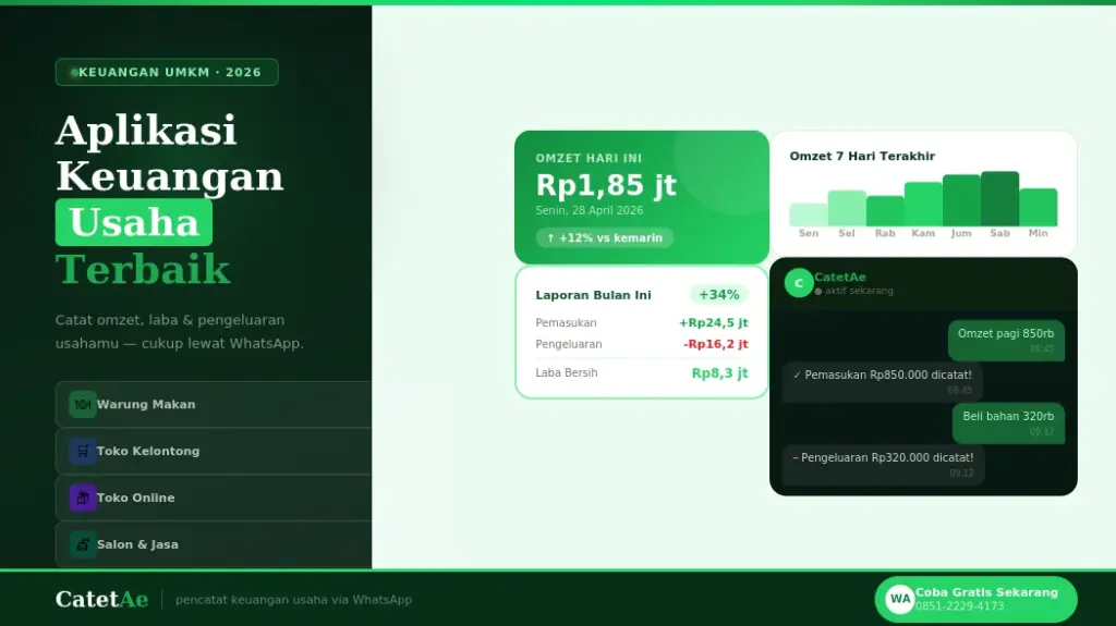 aplikasi keuangan usaha umkm