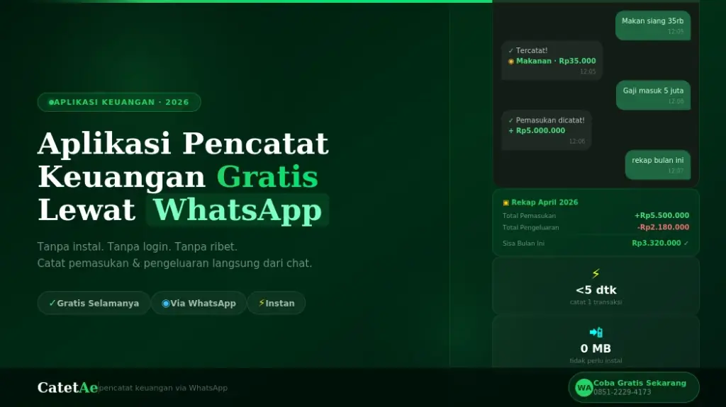 aplikasi pencatat keuangan