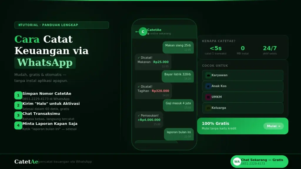 cara catat keuangan whatsapp