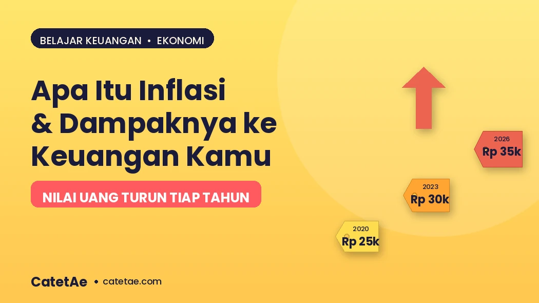 apa itu inflasi dan dampaknya pada keuangan pribadi